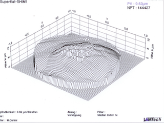 Surface-scan (interferometry) of Ni/steel-hybrid  mold